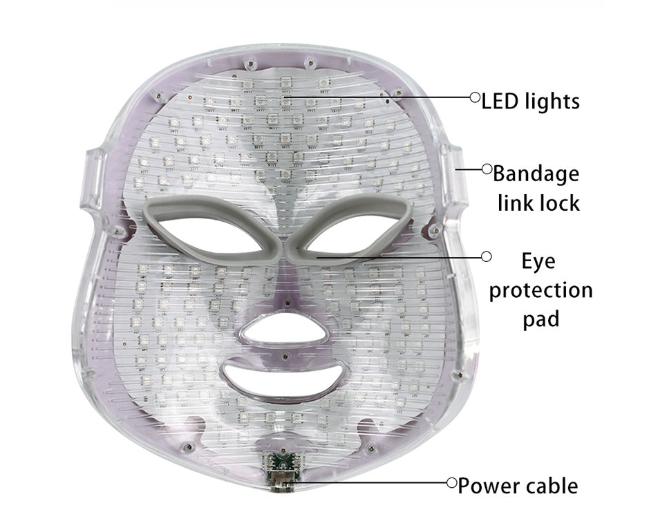 7 Colors LED Light Therapy Facial Mask