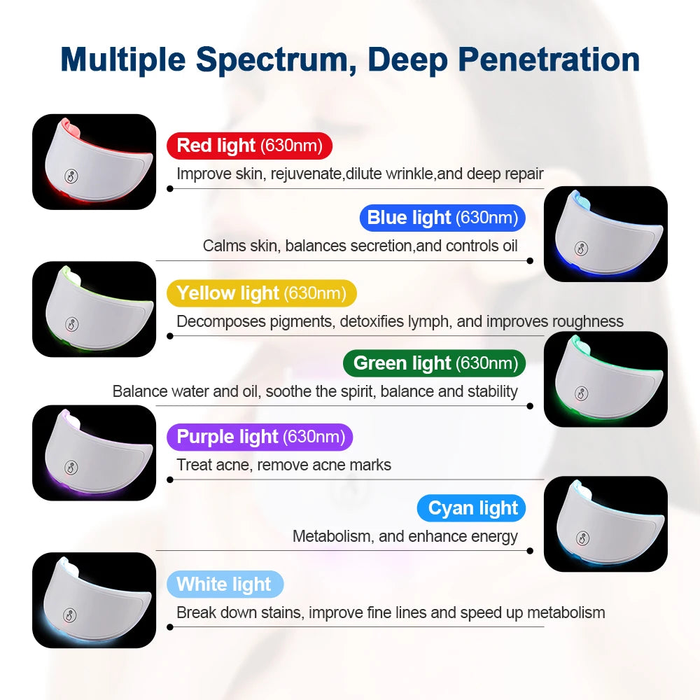 Bealuva LED Face Mask