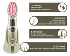 Bealuva Electric Laser Hair Growth Comb