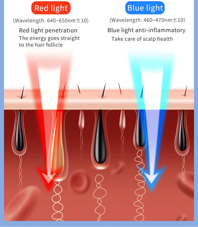 Electric Spray Massage Comb – 3-in-1 Hair Growth & Scalp Therapy