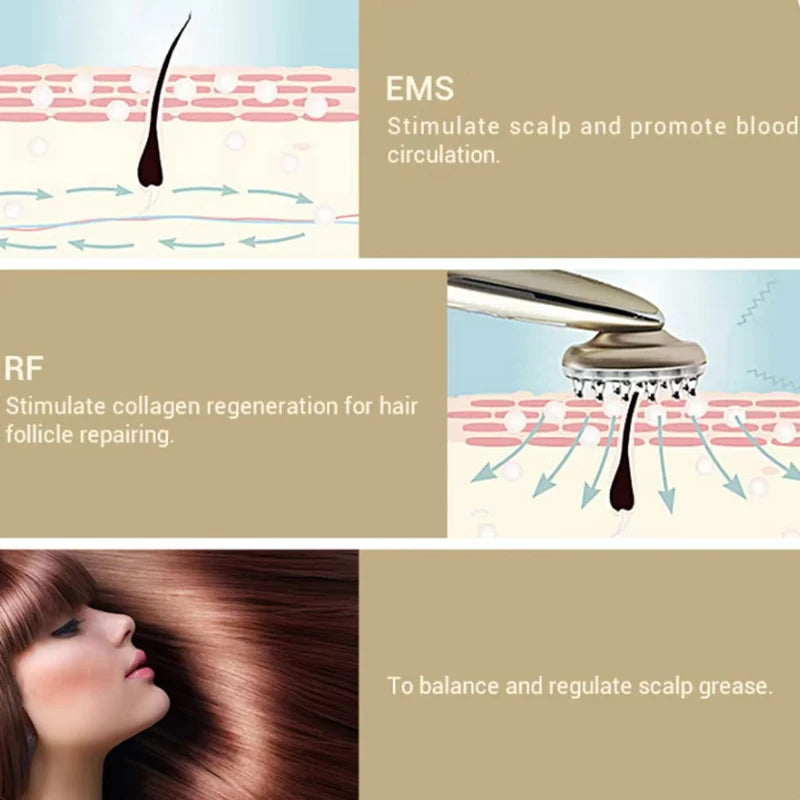 Bealuva Electric Laser Hair Growth Comb