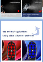 Electric Spray Massage Comb – 3-in-1 Hair Growth & Scalp Therapy