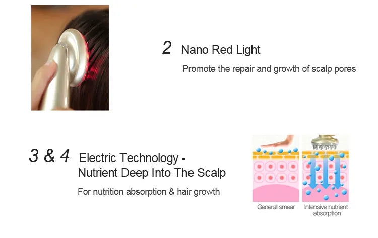 Bealuva Electric Laser Hair Growth Comb