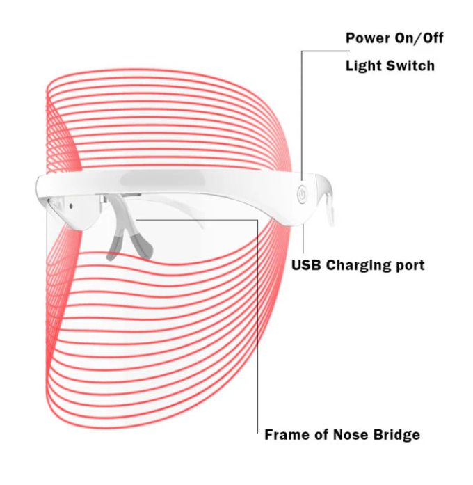 Bealuva LED Skin Revival – 7 Colour Photon Therapy Mask