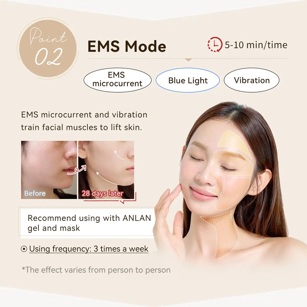 Bealuva 24K Gold RF Facial Beauty Device