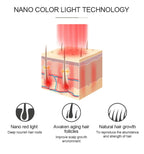 Bealuva Electric Laser Hair Growth Comb