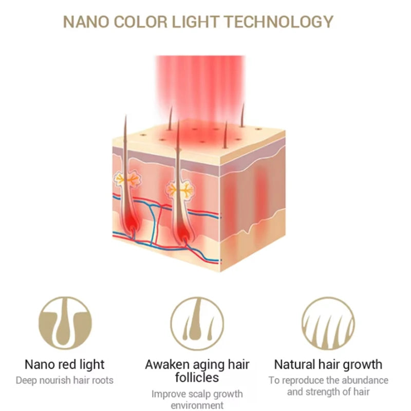 Bealuva Electric Laser Hair Growth Comb