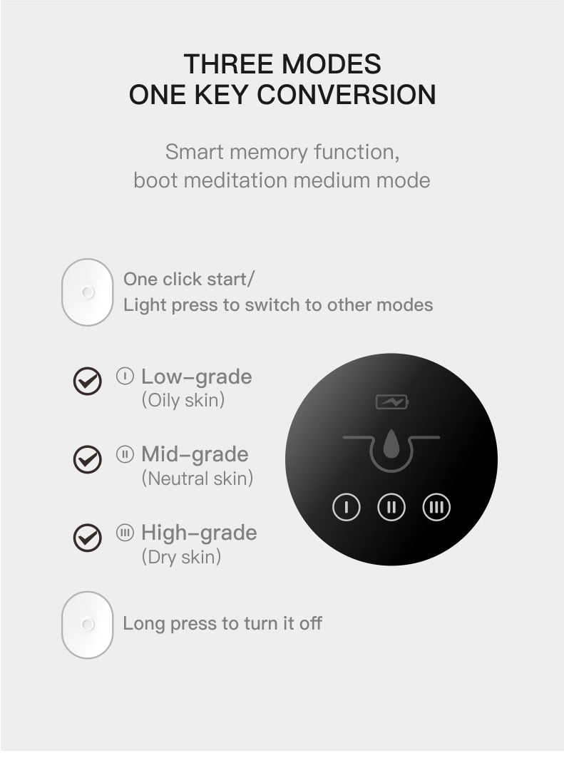 Professional and Newest Blackhead Vacuum Cleaner